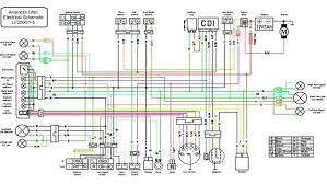 Chinese Atv Wiring Harness Diagram Electrical Wiring Diagram Electrical Diagram Motorcycle Wiring