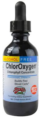 Blood oxygen levels can be checked by withdrawing blood from your artery present in the wrist, elbow, or groin. Please Remember To Breathe Jane S Healthy Kitchen