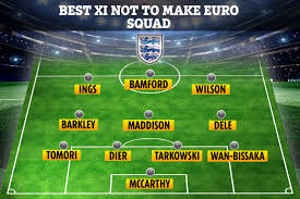 Our england euro squad 2021! Best Xi Stars Who Will Not Be At Euro 2020 Including Ramos Haaland And Van Dijk Todayuknews