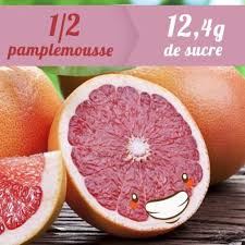 Le Raisin Quelle Quantite De Sucre Par Fruit En 2020 Pamplemousse Fruit Le Pamplemousse