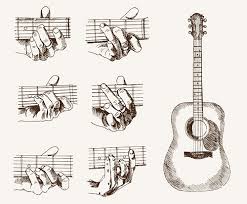 Top 100 guitar chord tabs. 5 Common Chord Progressions To Help You Play 100 S Of Songs