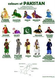 Maybe you would like to learn more about one of these? Selection And Suitability Of Dress Part 3