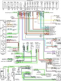 The us federal communications commission (or fcc) regulates interstate and international communications by radio and television, wire and cable, and satellite. Pin On Diagrams To Add