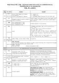 Keusahawanan kebolehan dan kemampuan seseorang meneroka peluang perniagaan dan mengusahakan perniagaan serta memenuhi keperluan dan kehendak bab 8 perniagaan dan keusahawanan. 2011 3rdè€ƒè¯•èŒƒå›´æ€»è¡¨jr2 Pobierz Pdf Z Docer Pl
