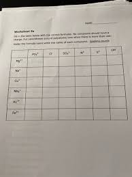Marine bio mr hoyle plate tectonics worksheet answers pdf. Solved Worksheet 9 Formula Writing Formulas For Lonic Com Chegg Com