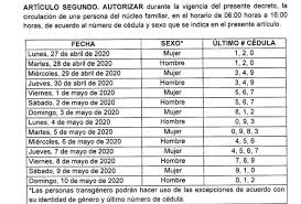El plan 'pico y placa' para camiones se aplica en la panamericana sur. Noticias En Cartagena Nuevo Pico Cedula Y Genero En Cartagena Alerta Caribe