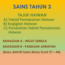 Unit 2 peraturan bilik sains. Sains Tahun 3 Haiwan Flip Ebook Pages 1 19 Anyflip Anyflip