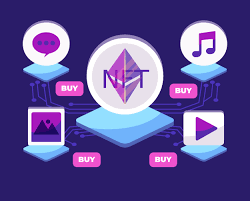 Nft Marketplace Development A Guide To Start By Linda John The Capital Medium