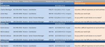 Sales call log sheet zadluzony via (zadluzony.co) call log. Free Human Resources Templates In Excel Smartsheet