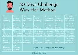 30 Days Wim Hof Challenge Wim Hof 30 Day Challenge 30 Day