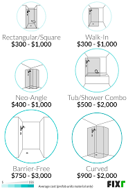 American standard shower shower handsets. 2021 Shower Installation Cost Shower Prices
