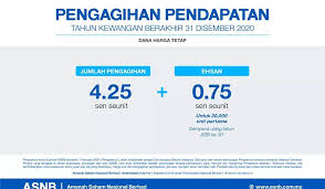 Di sini kami kongsikan kadar dividen yang telahpun diuumkan oleh kerajaan bagi tahun 2019, bagi agihan 2020. Terkini Bonus Asb Tahun 2020 Dan Dividen Asb 2020 Layanlah Berita Terkini Tips Berguna Maklumat
