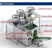 Metal Connector Counting Packing Machine Price