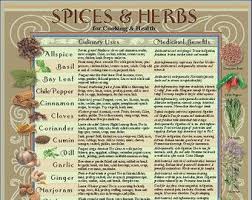 laminated healing herbs spices kitchen charts spice rubs