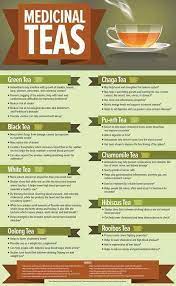 Monterey Holistic On Twitter Tea Health Benefits Medicinal Tea Health