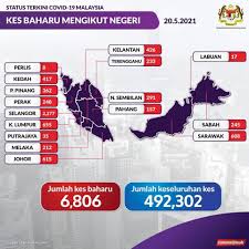 Fast downloads of the latest free software! Terkini Rkill