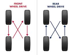 How To Rotate Tires Step By Step Guide W Pictures Discount Ramps