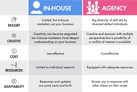 Para updated with year of gdp target.] Digital Economy Malaysia 5 Reasons To Digitalise Your Business In 2021