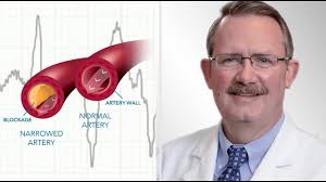 Dr. Steven Hoff: Why Treat AFib Using the Maze Procedure During Coronary  Artery Bypass Surgery?