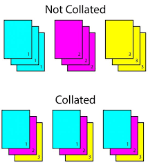 Guide To Collate Printing Copies Coastal Creative Printing Techniques