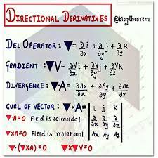 Directional Derivatives Probably You Might Come Across These Formula Which Are Foundation Of Vector D Math Formulas Physics And Mathematics Education Math