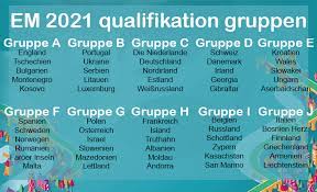Der spielplan zur em 2021. Em 2021 Qualifikation Gruppen Gruppeneinteilung Von Deutschland