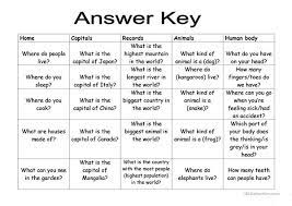 Get started by choosing your level o. Fun Jeopardy Questions For High School Students Fun Guest