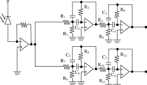 Circuit Chart Of Signal Processing With Multiple Frequency