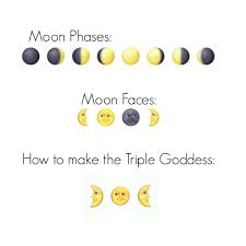 13 Spiritual Emoji Icons For The Pagan Instagram User The Color Mage Moon Emoji Pagan Emoji