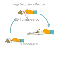Supine Arms Movement Out Close Up Flow Yoga Supta Hasta Vinyasa Close Up Yoga Sequences Benefits Variations And Sanskrit Pronunciation Tummee Com In 2020 Yoga Poses For Beginners Yoga Poses