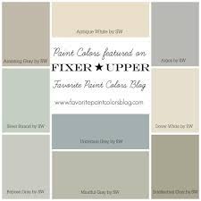 Knowing which colors complement one another will make everything easier, from ideating to. Traditional Farmhouse Interior And Exterior Colors Ideas 23 Paint Colors For Living Room Farmhouse Decor Living Room Favorite Paint Colors