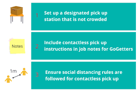 Pm announces whole of malaysia under mco from may 12 to june 7. Contactless Delivery Pickup Sop For Poster Goget My