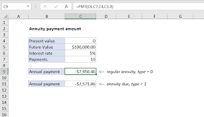 Excel Formula Payment For Annuity Exceljet