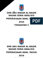 Lihat profil penuh mayzatul lihat kenalan yang anda berdua kenali minta diperkenalkan. Cover Analisis Peperiksaan 2016