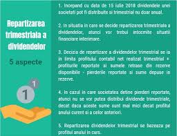 Maybe you would like to learn more about one of these? Monografie Dividende Interimare