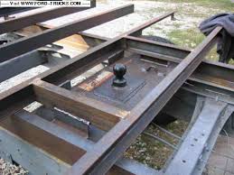 Check spelling or type a new query. Viewing A Thread Gooseneck Hitch