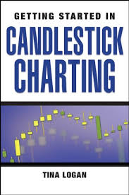 Getting Started In Candlestick Charting Getting Started In Book 73