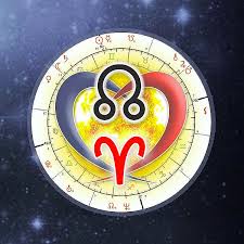 Draconic Synastry Chart Astrology Online Calculator Astro