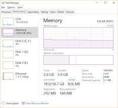 Events related to exhaustion of system commit limit (virtual memory). 18gb Committed With 19gb Of Total Pagefile Low Memory Warning Ars Technica Openforum