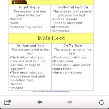 Qar Chart Ideas On Using For State Testing State Testing Words Teaching