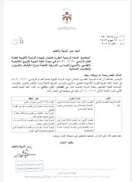 توجيهي استفسارات Posts Facebook