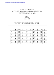 Soal latihan dan kunci jawaban ujian sekolah (us) dan ujian nasional (un) sma 2017 semua mapel untuk jurusan ips yang terdiri dari mata pelajaran bahasa indonesia, matematika, bahasa inggris, geografi, ekonomi dan sosiologi. Prediksi Soal Un Tafsir Ma 2016 2017 Dan Kunci Jawaban Administrasi Sekolah Tafsir Paket D
