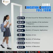 Some Education Courses Full Form In 2020 Degree Diploma Bachelor Of Technology Education