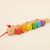 This represents perhaps the most complete picture of the most common names in the united states. My 1st Years