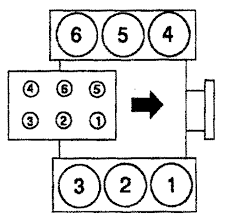 1998 ford f 150 dash fuse box diagram wiring diagrams. Gt 2658 1998 Ford F 150 Fuse Box Diagram Download Diagram