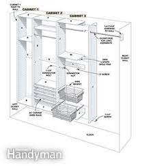 You can even consider carrying some of these pieces over for laundry. Build Your Own Melamine Closet Organizer Closet Organizer Plans Closet Organization Build A Closet