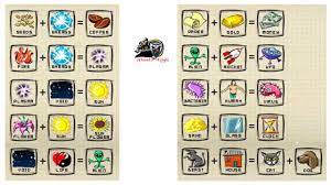 Combine snake and snake to create egg. Doodle God Blitz Combinations For All Elements The Wonder Web