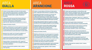 Nelle zone gialle è ancora in vigore dalle 23 alle 5. Bubinoblog On Twitter Se Puo Esservi Utile Ecco Lo Specchietto Con Il Riassunto Delle Regole Nelle Tre Aree Rossa Calabria Lombardia Piemonte Valle D Aosta Arancione Puglia E Sicilia E Gialla Tutte Le