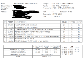 The entire wiki with photo and video galleries for each article. My Life Basically Tips On Uitm Law Foundation Programme