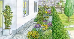 Eine Gartenflache An Einer Hauswand Ist Wenig Attraktiv Mit Unseren Gestaltungsideen Wird Der Schmale Steifen Entlan Garten Garten Bepflanzen Gartengestaltung